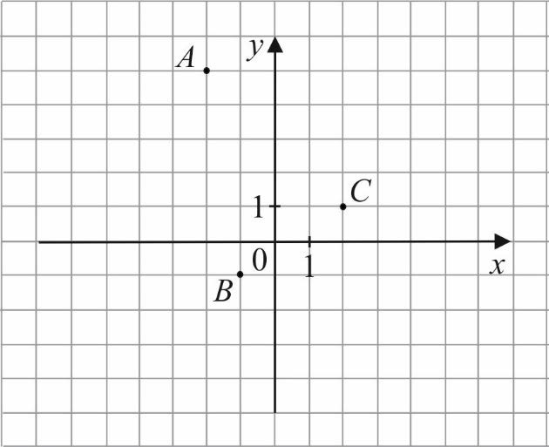 Matematyka jest prosta