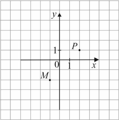 Matematyka jest prosta