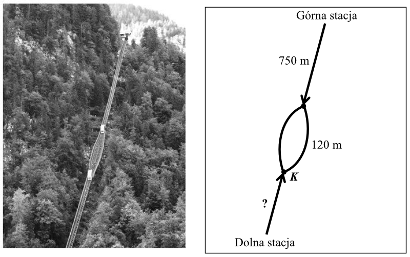 Matematyka jest prosta