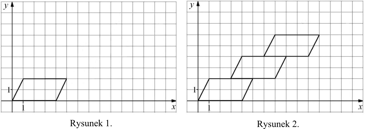 Matematyka jest prosta