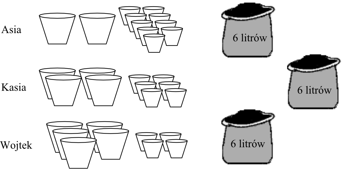Matematyka jest prosta