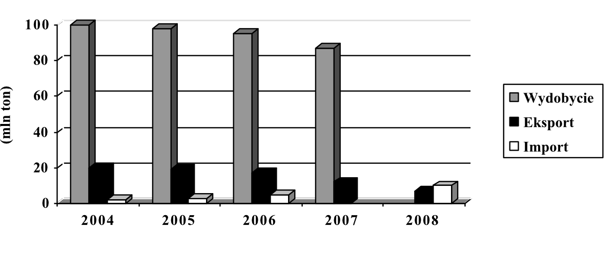 Matematyka jest prosta