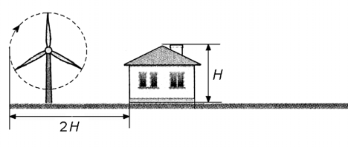 Matematyka jest prosta