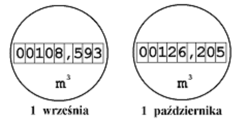 Matematyka jest prosta
