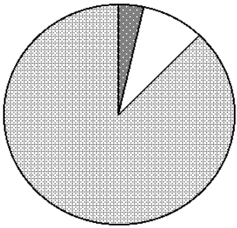 Matematyka jest prosta