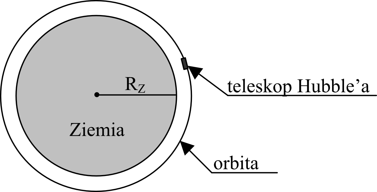 Matematyka jest prosta