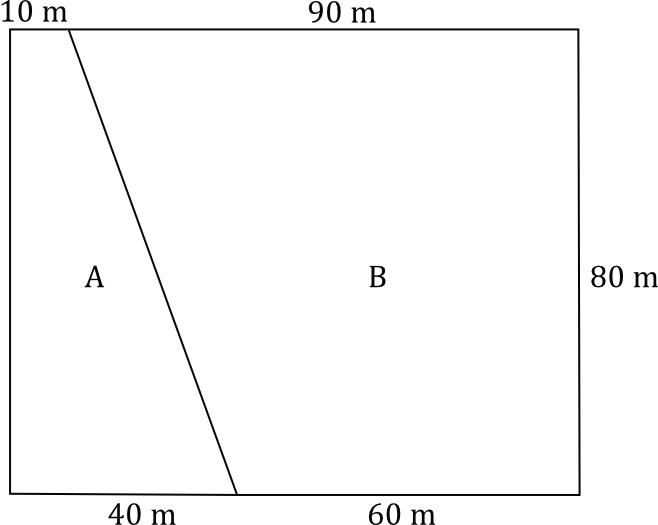 Matematyka jest prosta