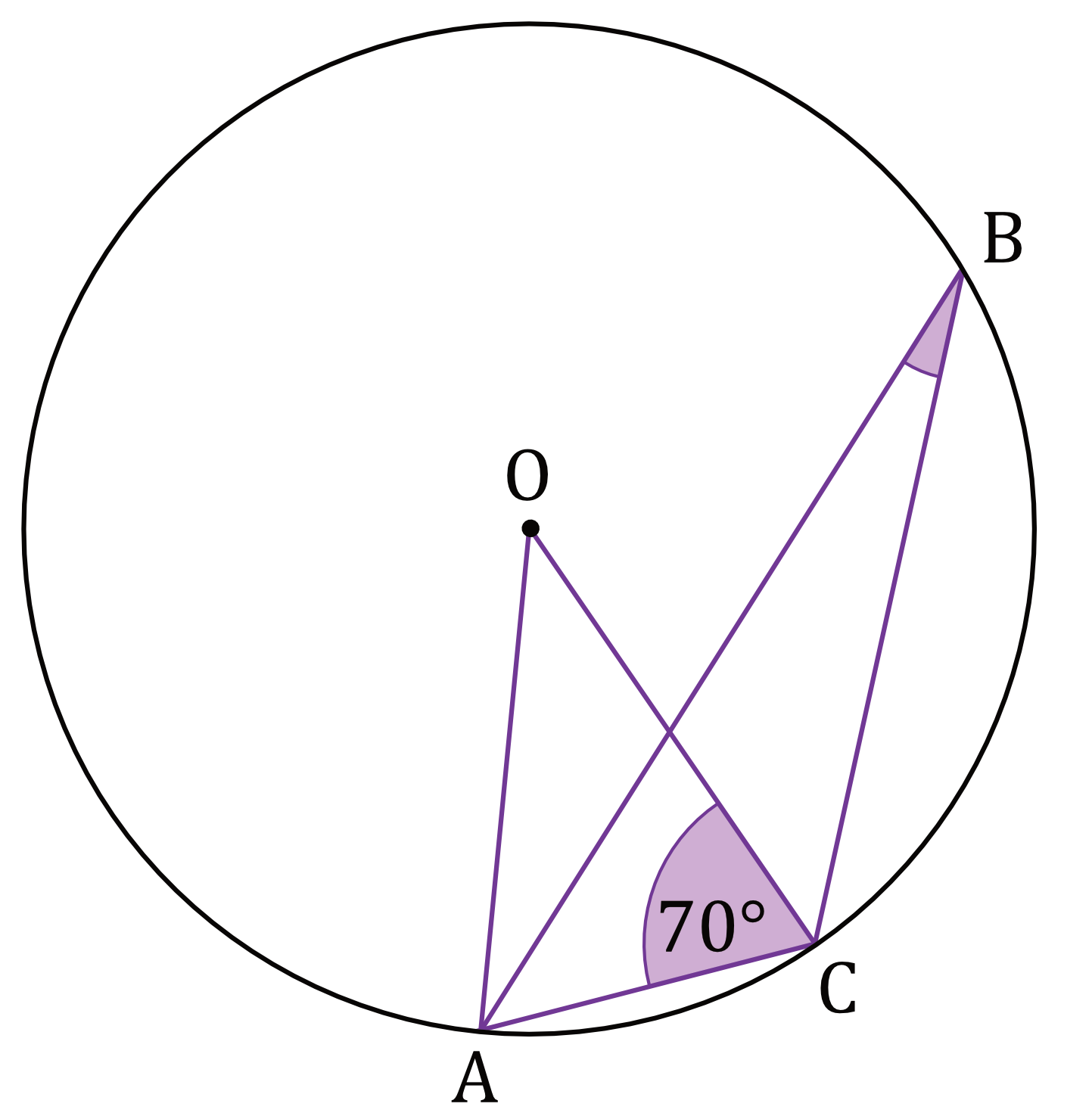 Matematyka jest prosta