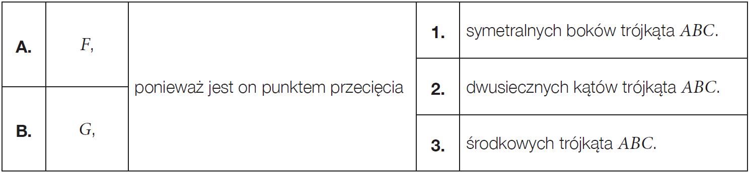 Matematyka jest prosta