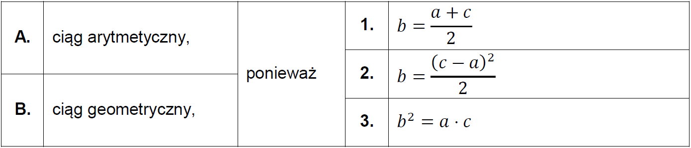 Matematyka jest prosta