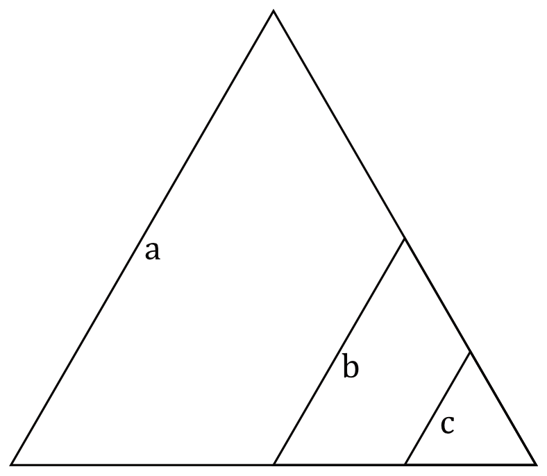 Matematyka jest prosta