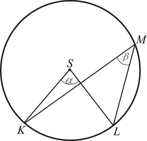 Matematyka jest prosta